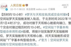 2022近期重大新闻事件10条,2022年十大重大新闻事件概览