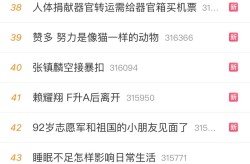 给你讲个神话关于爱情的—优秀图文内容创作