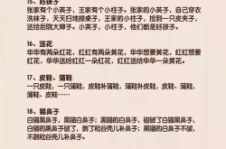 绕口令100首,妙语连珠，趣味盎然