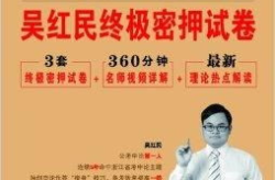 吴红民申论视频网盘,吴红民申论视频网盘精华内容概览