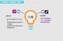 网红推广方法,打造爆款内容的五大策略