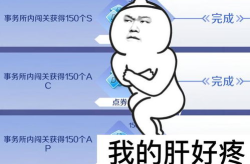 恶搞p图软件表情包,趣味横生的网络狂欢