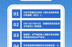 最近的热点新闻,巴黎抑郁与北京焦虑的职场血泪史